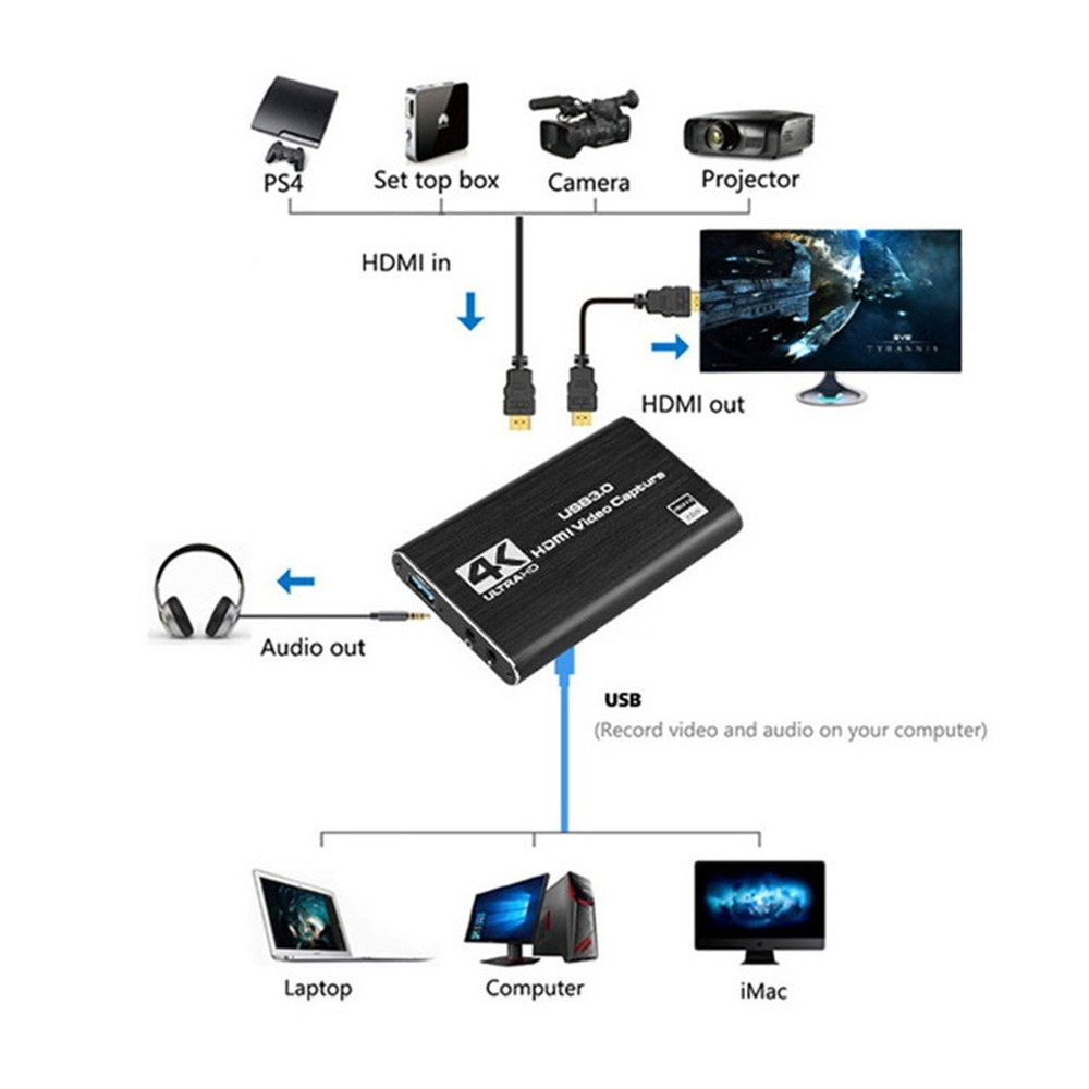 4K USB 3.0 Video Capture Card  - Sound Card Usb recension och pris