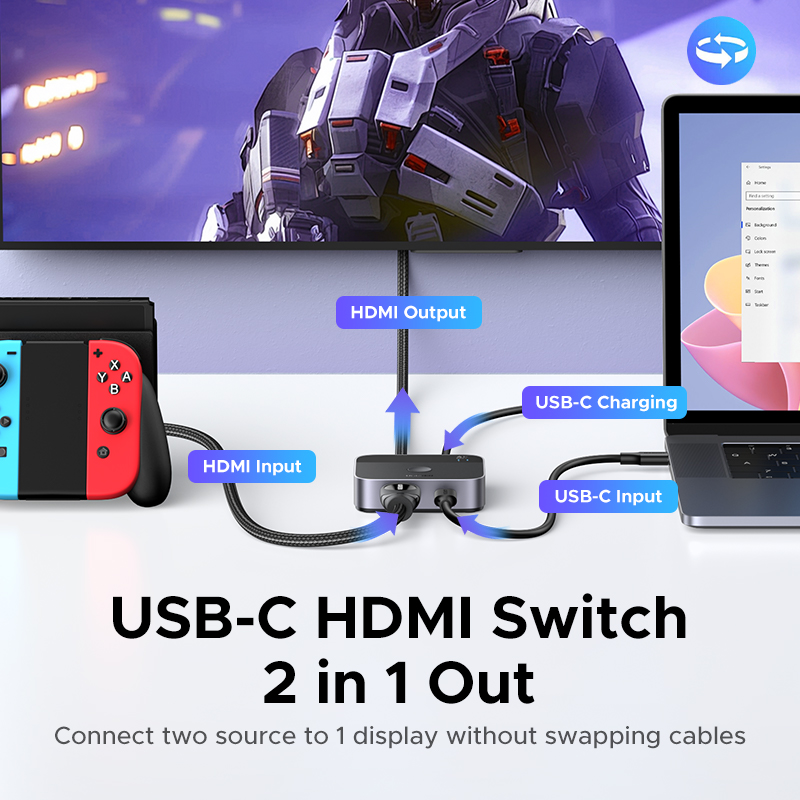 UGREEN HDMI USB C Switch 2 in  - Pc Zotac Gaming recension och pris